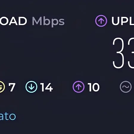 Atlantic Smart With Ac Roma